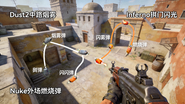 CSGO投掷物高清点位3D演示画面