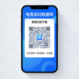电竞实时数据网手机端微信小程序下载二维码