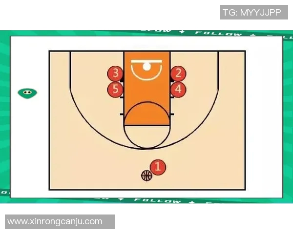 深入分析西安篮球队防守策略与战术执行的关键要素