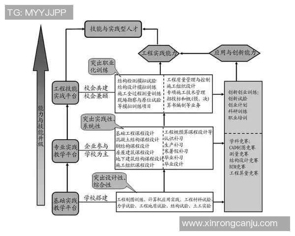 体育实时数据科学网球团队协作训练方法探讨与实践提升运动表现的有效策略