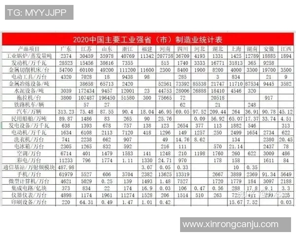 运动数据篮球团队协作实力大比拼北京篮球队荣获第一名称号